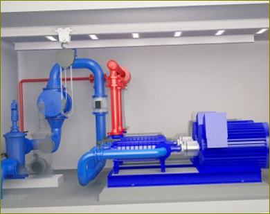 Vrste i uređaj industrijskih pumpi za povećanje tlaka vode
