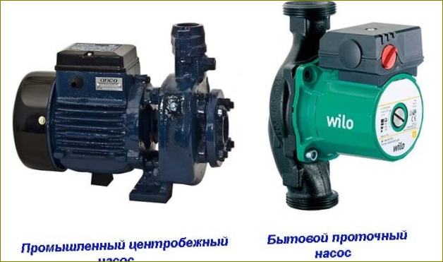 Industrijske i kućne pumpe