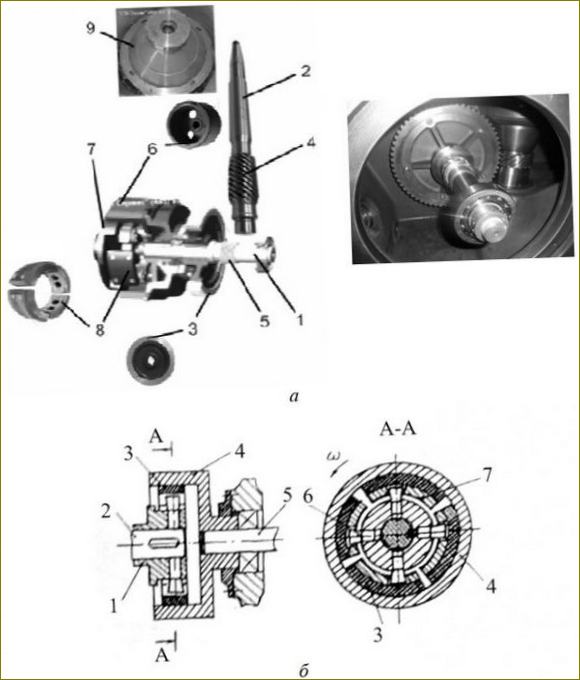 Pogonski mehanizam centrifugalnog bubnja