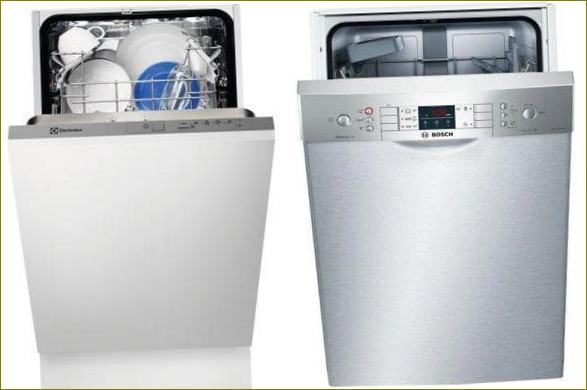 Strojevi za pranje posuđa i Elektroluks