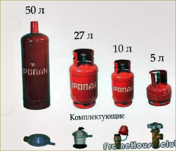 plinske boce različitih kapaciteta