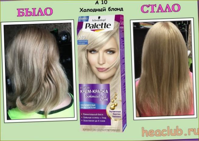 Osvjetljavanje kose, fotografije prije i poslije