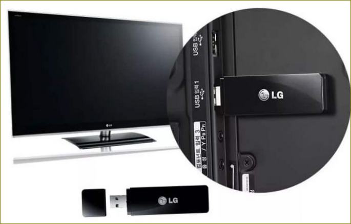 IAS-IAS-TV Adapteri