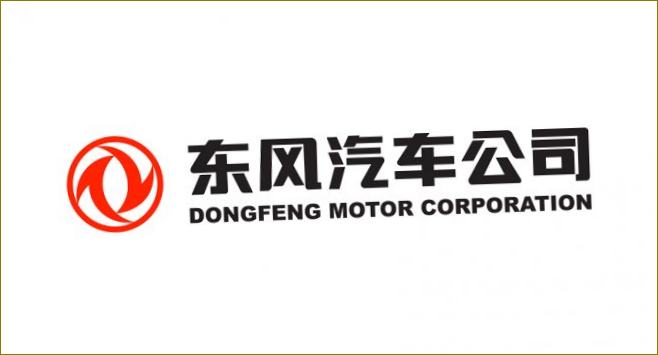 Dongfeng Motor Corporation tvrtka