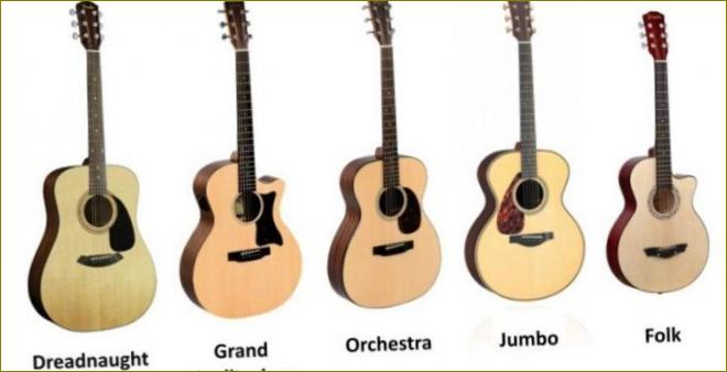 Kako odabrati akustičnu gitaru