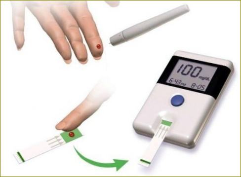Kako koristiti mjerač glukoze u krvi