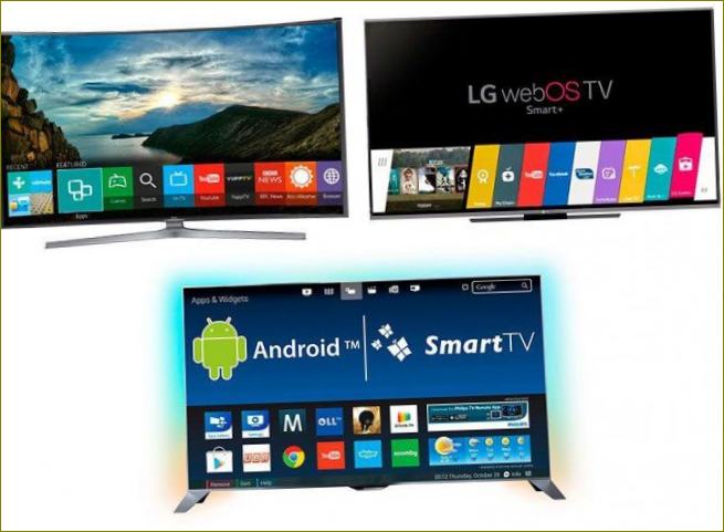 Kako odabrati pravi TV Smart TV